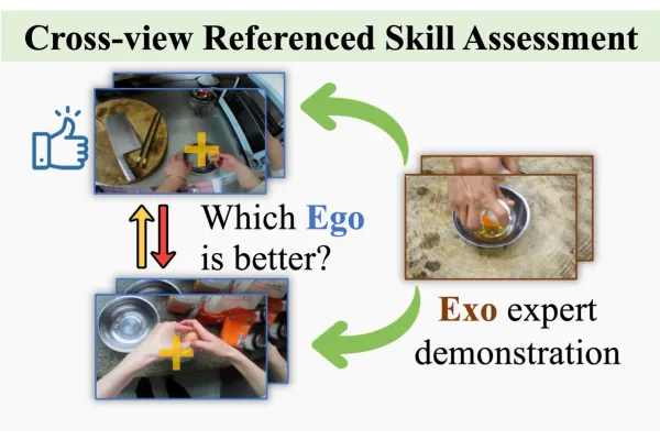 CVPR 2024