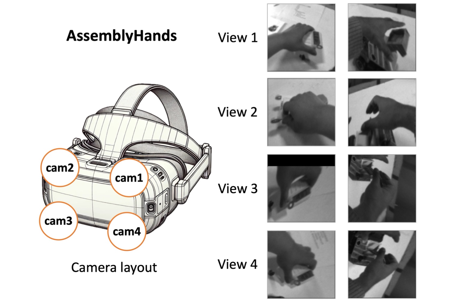 CVPR 2024