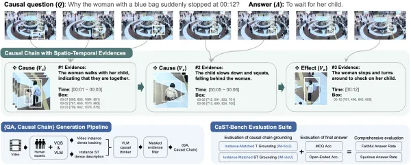 CVPR 2026