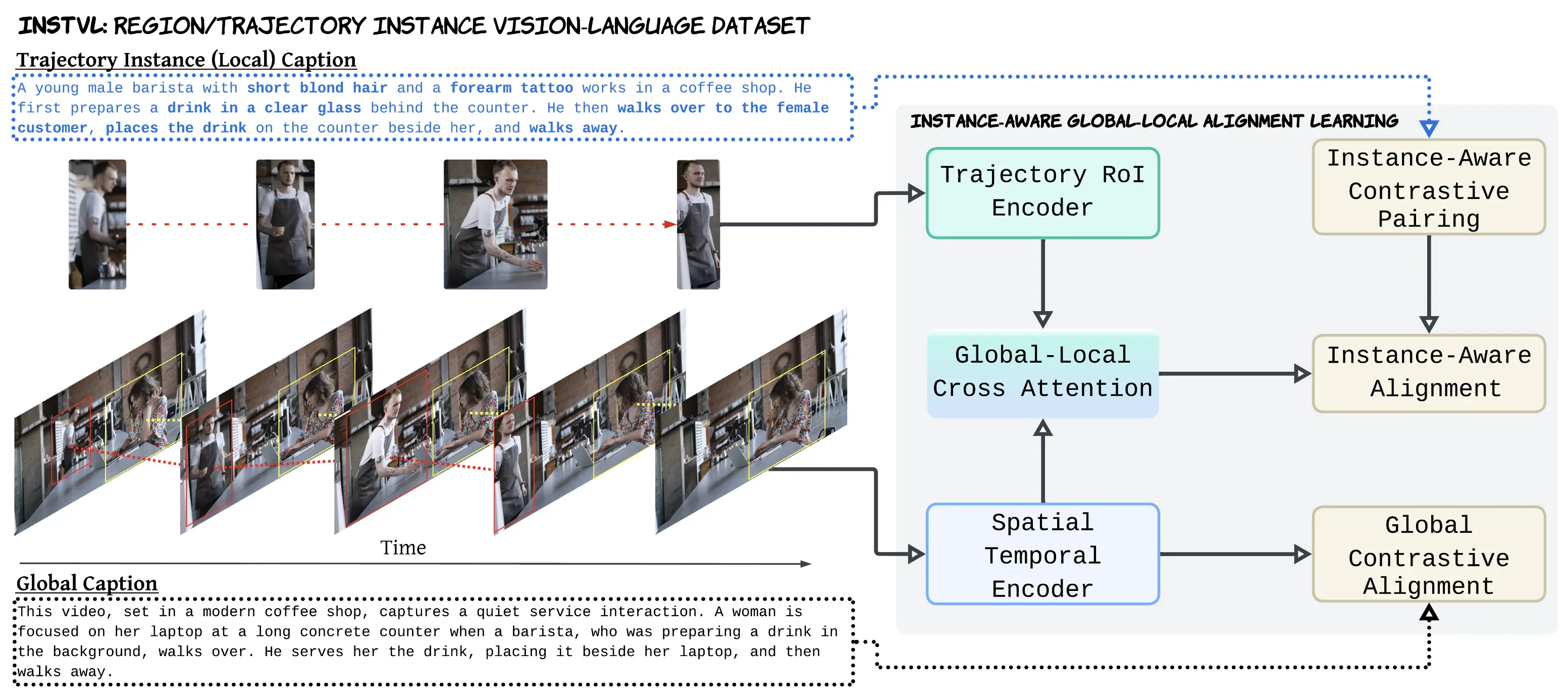 CVPR 2026